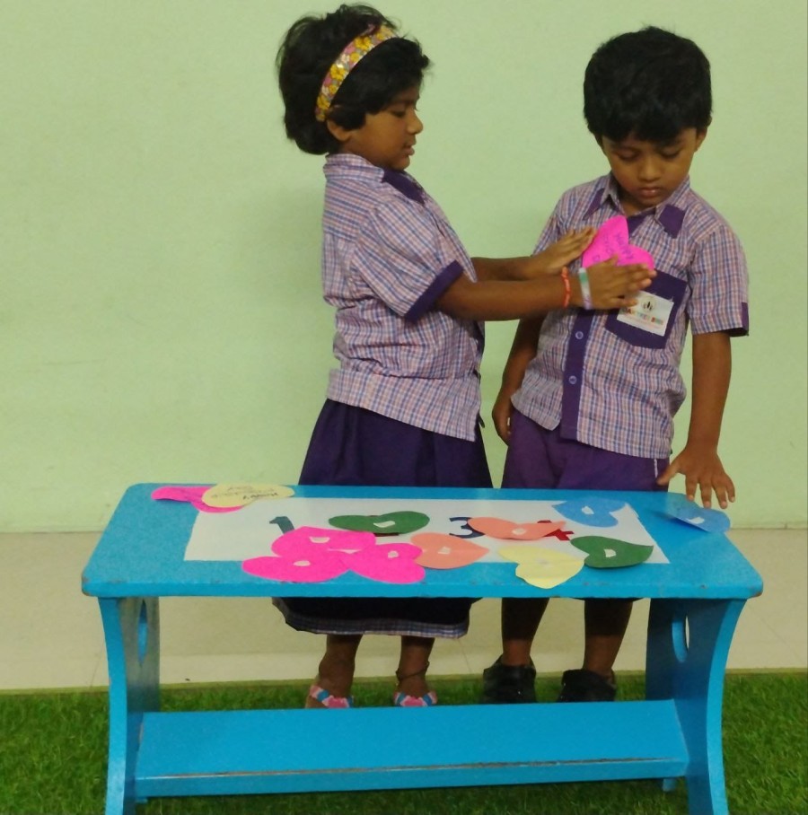 Best School in Keonjhar